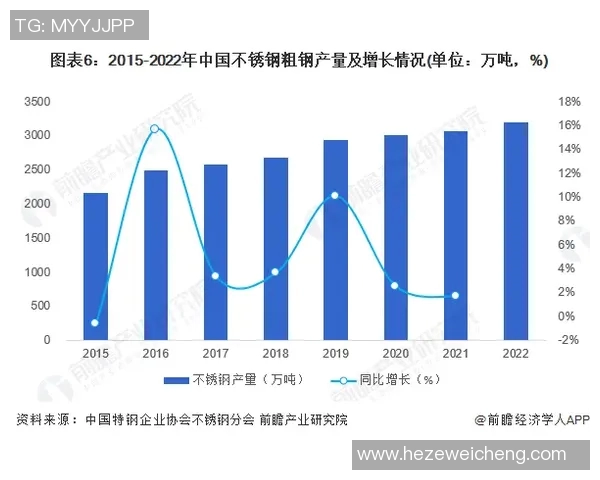 新泻与菲律宾电信的激烈对决展现亚洲电信市场的竞争格局与未来发展潜力 新泻与菲律宾电信的激烈对决展现亚洲电信市场的竞争格局与未来发展潜力
